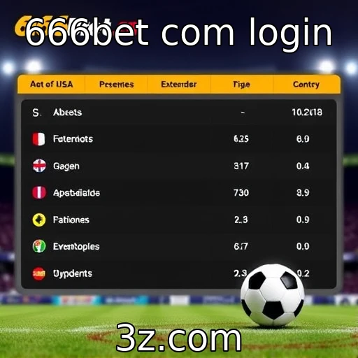 Expectativas para eventos de jogos em 2025 : 666bet com login